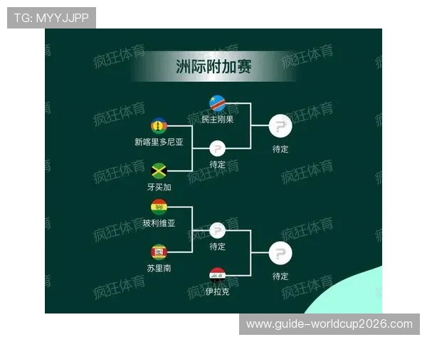 中国队2026世界杯预选赛赛程详细安排及最新比赛时间预测